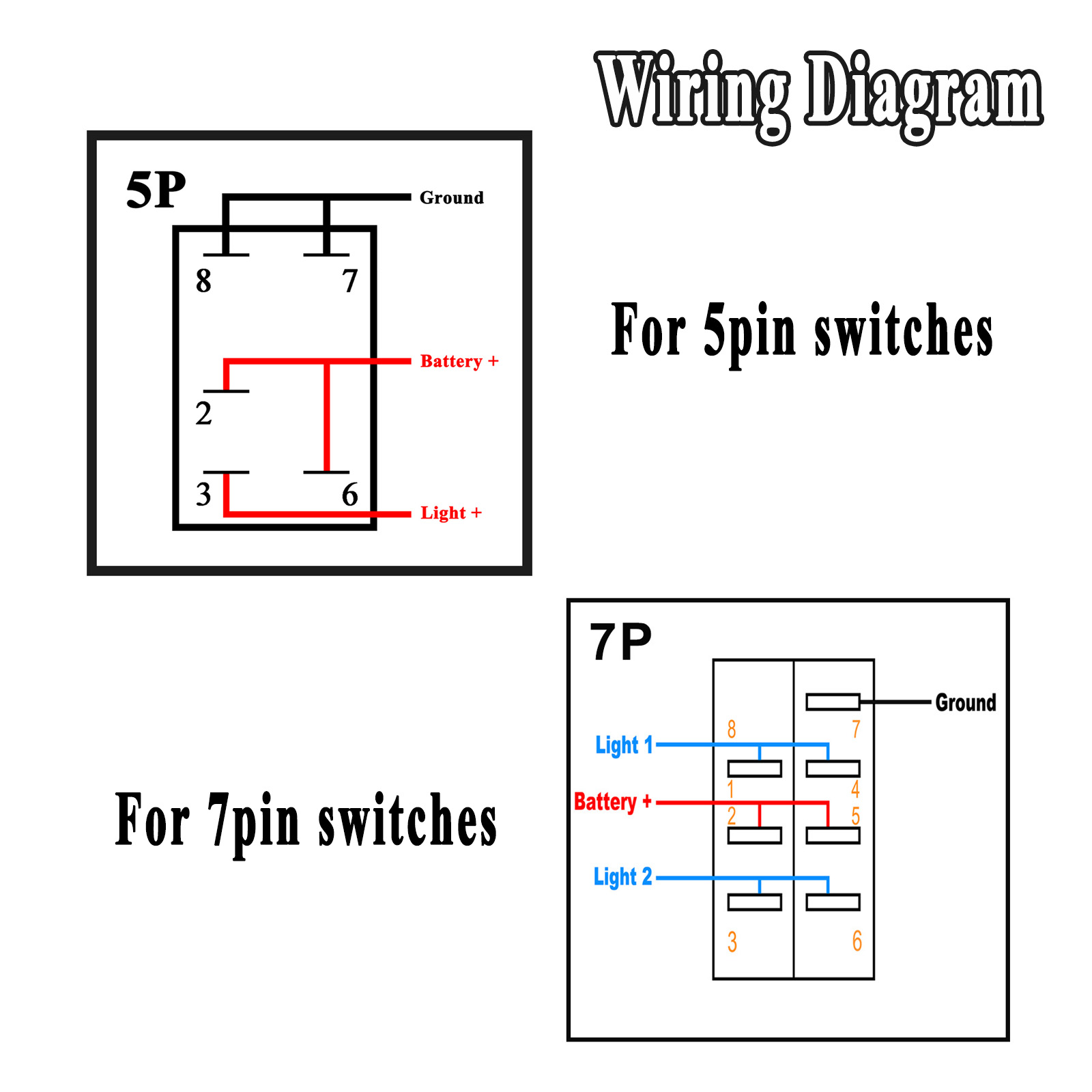 12V/24V Waterproof Backlit Mar - огляд і ціна Fishing Boat Navigation Light