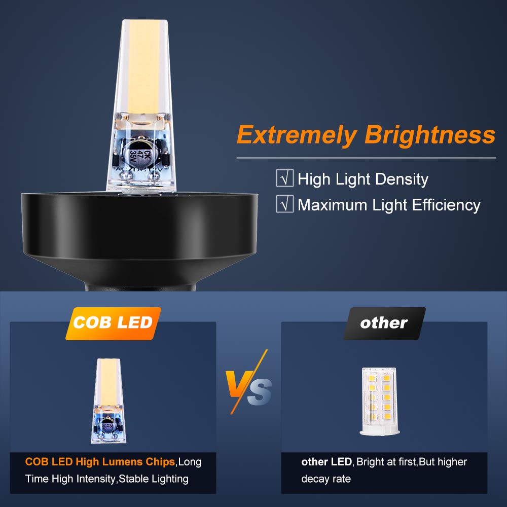 360 Degree White LED Fold Down - огляд і ціна Fishing Boat Navigation Light